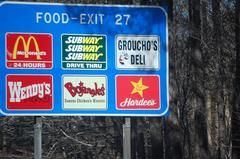 Fast food restaurants ranked from grossest to least gross